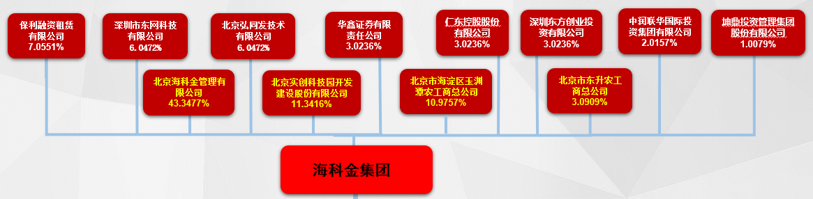 屏幕截圖 2023-03-29 155919.png